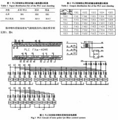 布袋除尘器销灰机构控制系统及其优化设计